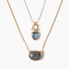 Chan Luu Necklaces^Labradorite Duo Necklace Set