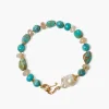 Chan Luu Bracelets^Marina Bracelet Turquoise Mix