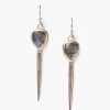 Chan Luu Earrings^Rahel Dagger Earrings Labradorite