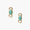 Chan Luu Earrings^Reina Stud Earrings Turquoise