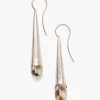 Chan Luu Earrings^Tide Earrings Abalone