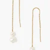 Chan Luu Earrings^White Pearl Thread-Thru Earrings